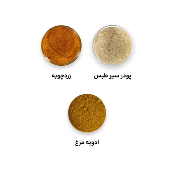 پکیج شروع ترکیب و طعم - Image 2